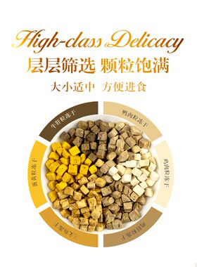 猫乐适宠物6种冻干成幼猫咪小零食鸡肉三文鱼蛋黄鸭肉粒猫咪专用