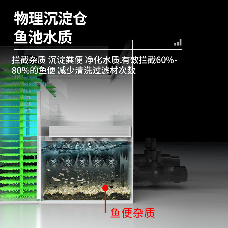 鱼池过滤器养水循环系统设备净化鱼塘养鱼室外户外大型水池过滤箱
