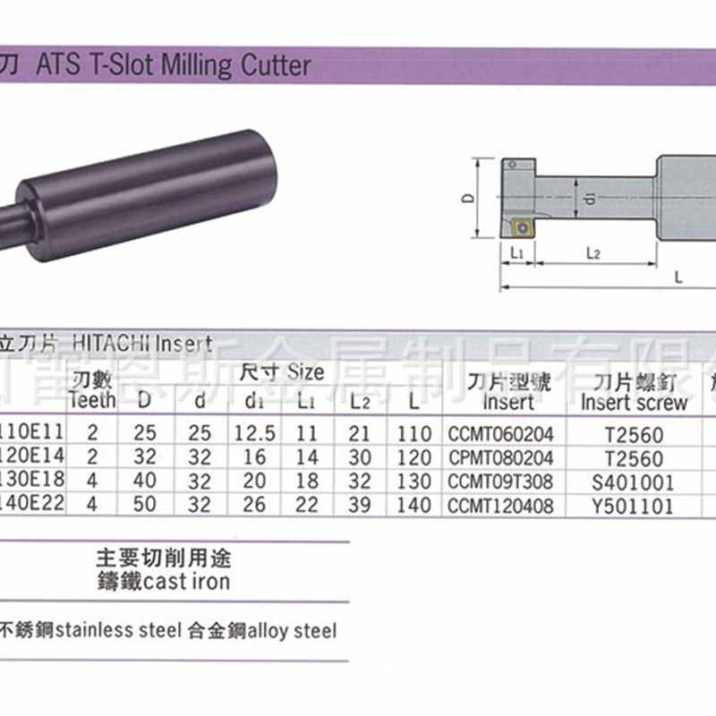 供应长合同盟(C.H.TECH)硬质合金 ATS-T型槽端铣刀刀杆