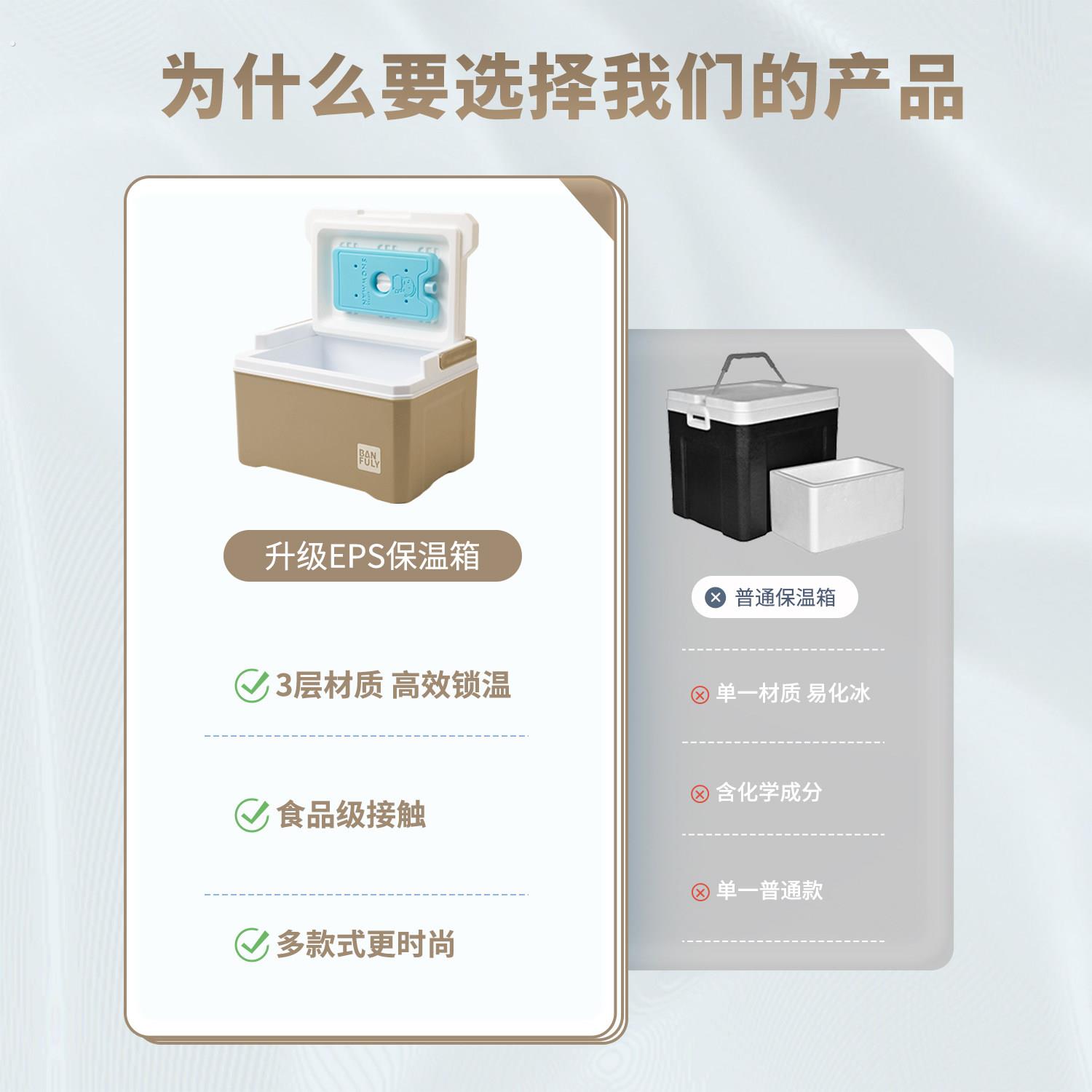 摆摊冰桶冰块存放桶出摊商用小型冰箱保温箱冷藏箱保冷箱加厚