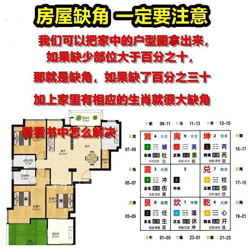 新手学八宅阳宅尺立极尺九宫高精度透明绘图罗盘压克力
