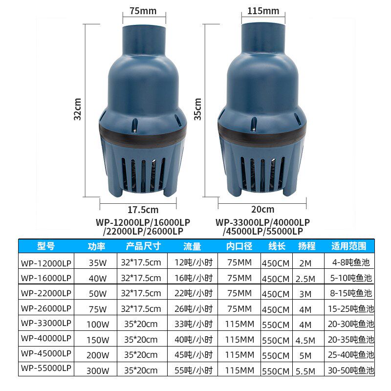 锦鲤鱼池景观水池循环过滤抽水泵循环水帮浦潜水泵净化过滤器烟头