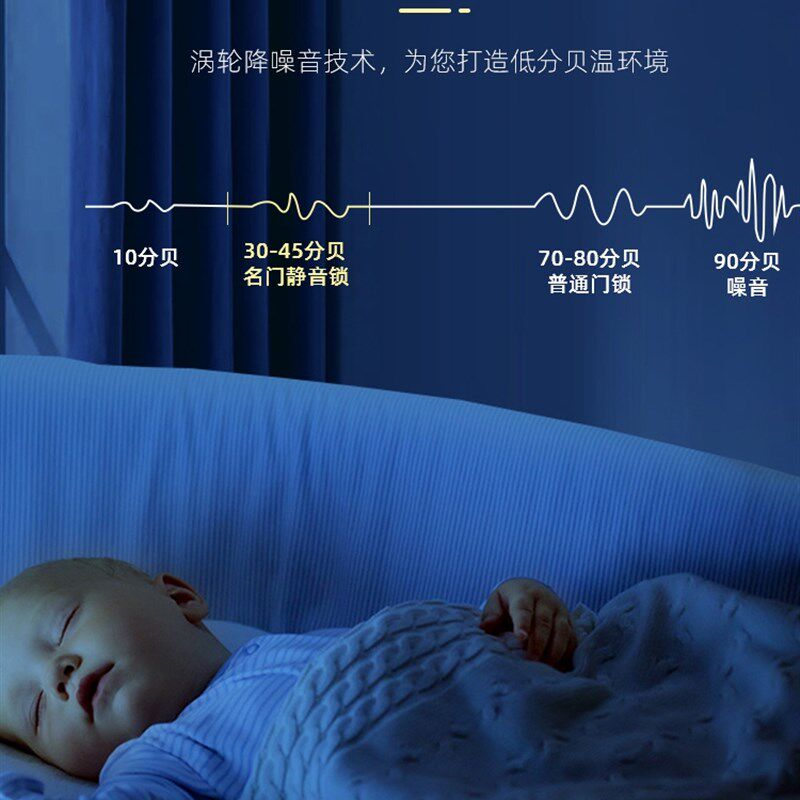 移动空调车载户外便携式公寓家用小型12V/24V帐篷旅行免排水露营