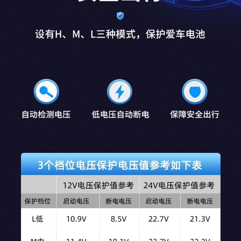 冰虎压缩机车载冷冻冰箱12v24v220v车家两用冷藏冷冻车用小冰箱