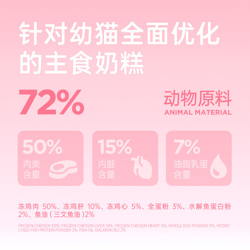 阿飞和巴弟幼猫罐头小奶糕小克重主食罐湿粮包孕猫幼猫离乳期猫粮