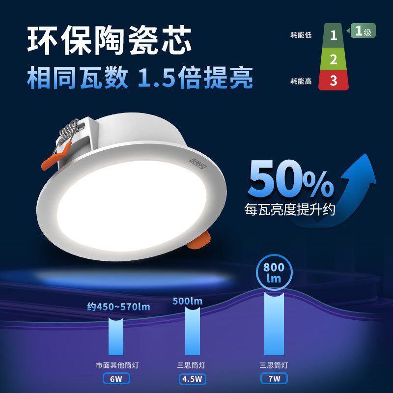 三思led筒灯嵌入式天花板孔灯暗装桶灯过道射灯客厅吊顶筒灯家用