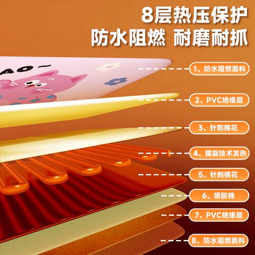 三顺暖润2026新款宠物电热毯猫咪狗狗专用恒温加热垫猫用电褥子窝