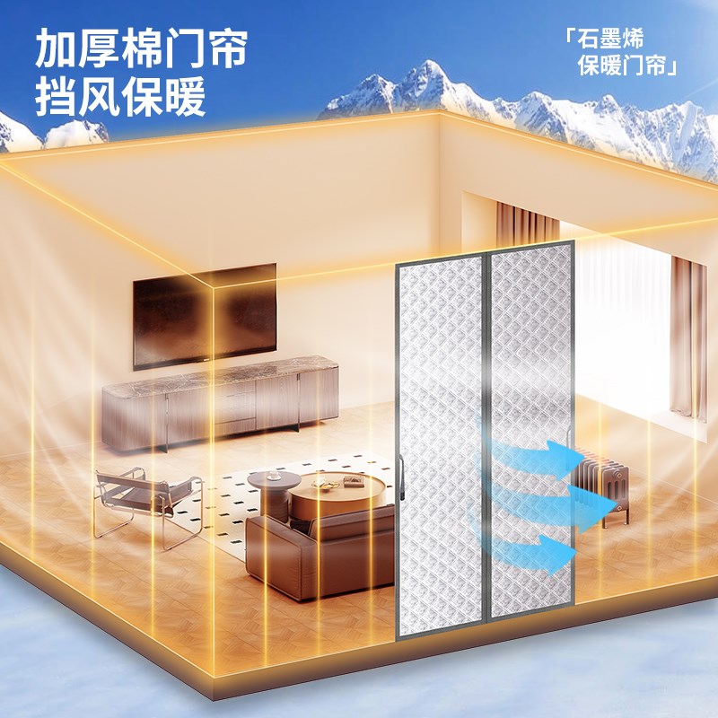 棉门帘冬季保暖防风防寒加厚卧室房间家用隔断磁吸挡风门帘隔音*