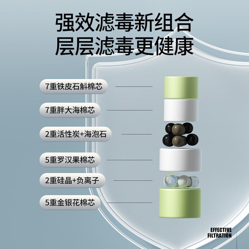 【节日礼物】烟嘴过滤器礼盒创意烟灰缸送长辈礼物高档过滤嘴男士