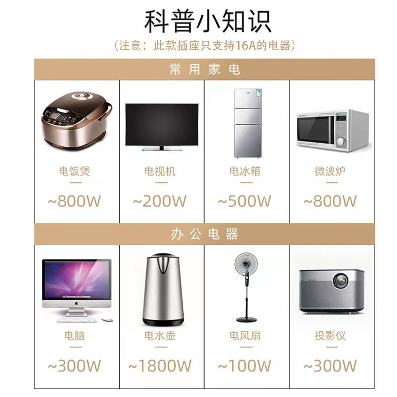 10A插头转换16A插座大南非热水器微波炉烤箱电磁炉家电使用包邮
