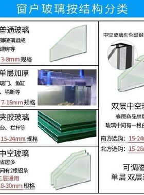 磁吸大吸力清洗玻璃工具擦窗器两面新款内外双面外面外窗清洁器