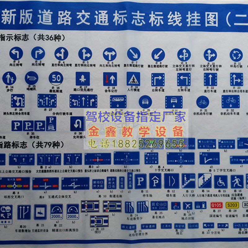 全套 驾校验收设备 汽车 机动车结构及工作原理挂图 交通信号挂图