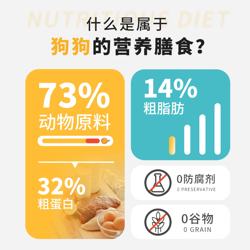宠率狗粮30斤鸭肉梨泪痕泰迪比熊柯基博美吉娃娃金毛美毛犬粮