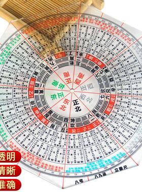 八宅八九运立极尺高精度透明罗盘亚克力24山户型布局测量绘图尺