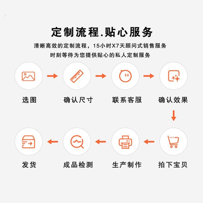 挂画框来图玄关定制婚纱装饰画挂墙放大照片壁画客厅订做有无定做