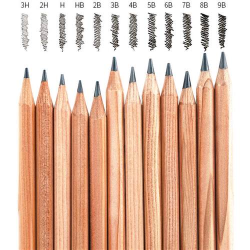 马可原木素描铅笔工具套装美术生专用笔盒全套2HB绘画制图碳画笔