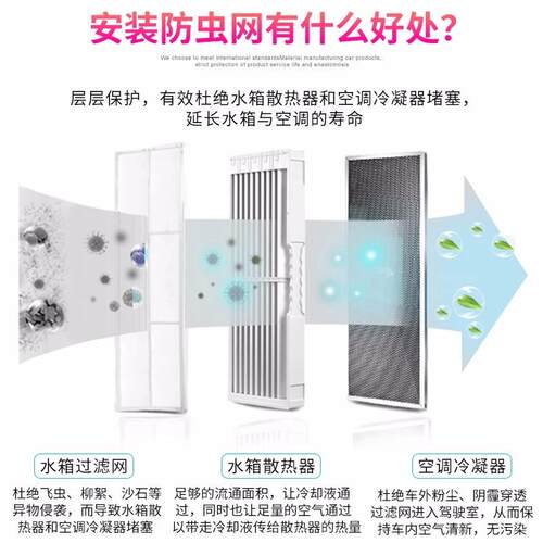 24款岚图FREE中网防虫网水箱防护网改装前杠隐藏防鼠防杂物汽车网