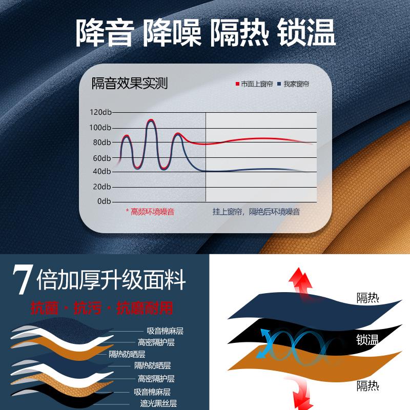 卧室成品窗帘加厚全遮光客厅遮阳窗帘遮挡帘隔断帘隔热隔音挂钩款
