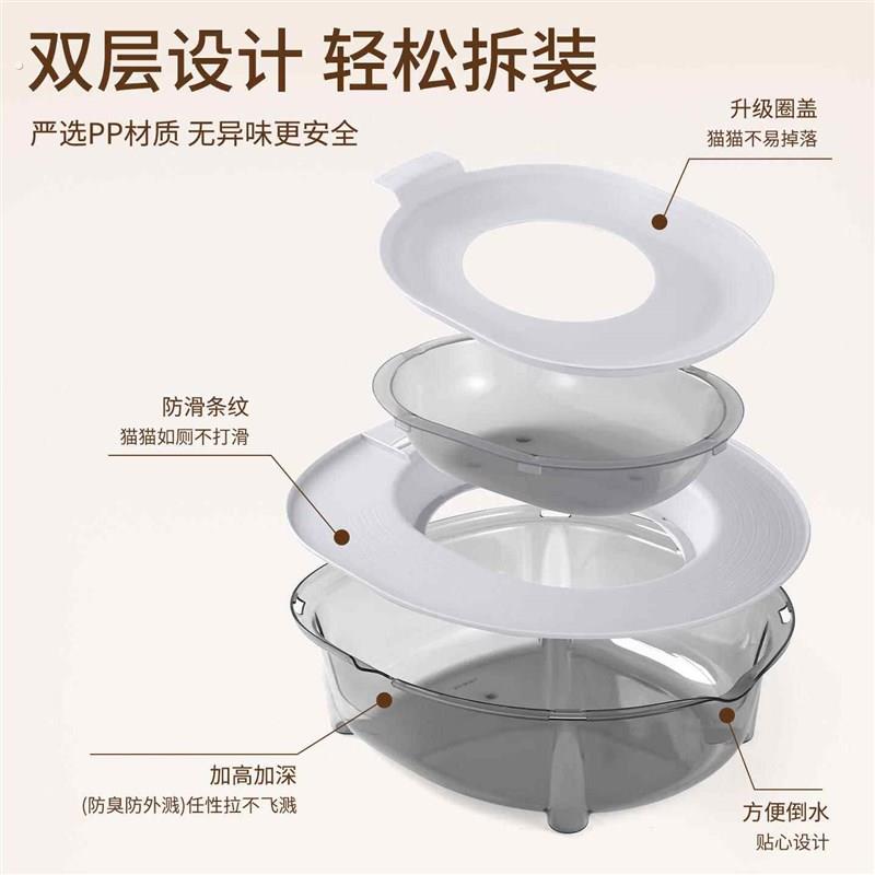 卫生间厕所蹲盆新升级.0猫咪马桶蹲坑训练器冲水式猫厕所防臭防