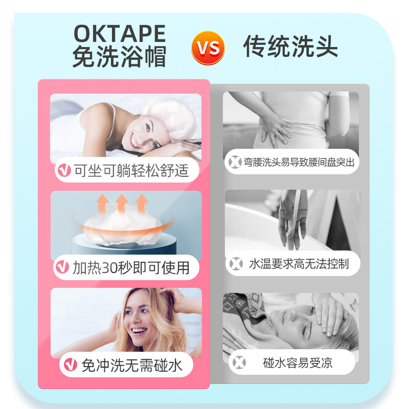 月子免洗头发帽坐月子神器干洗帽应急免冲水孕妇产妇产后用品浴帽