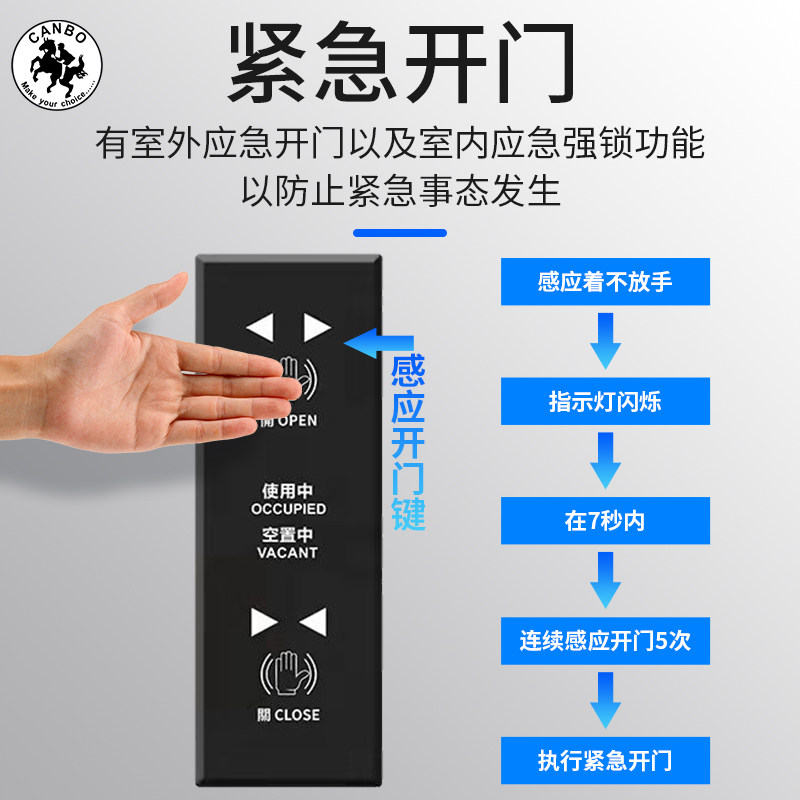 感应门小型免触专用房开关母婴房手术室洗手间残疾人感应反锁开关
