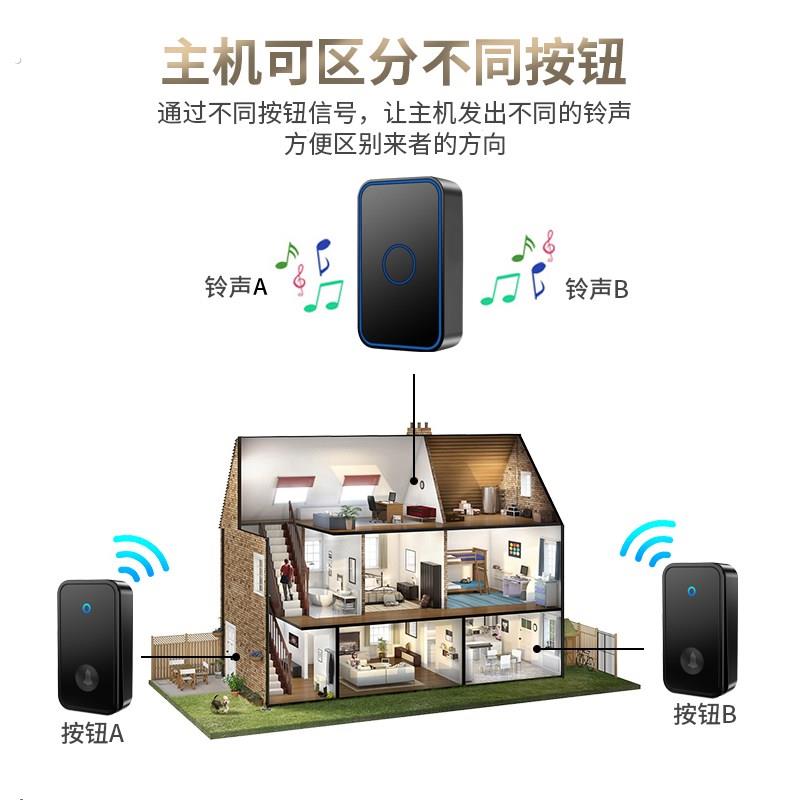 创意家用智能不用电池无线门铃远距离遥控二拖六自发电门铃防水
