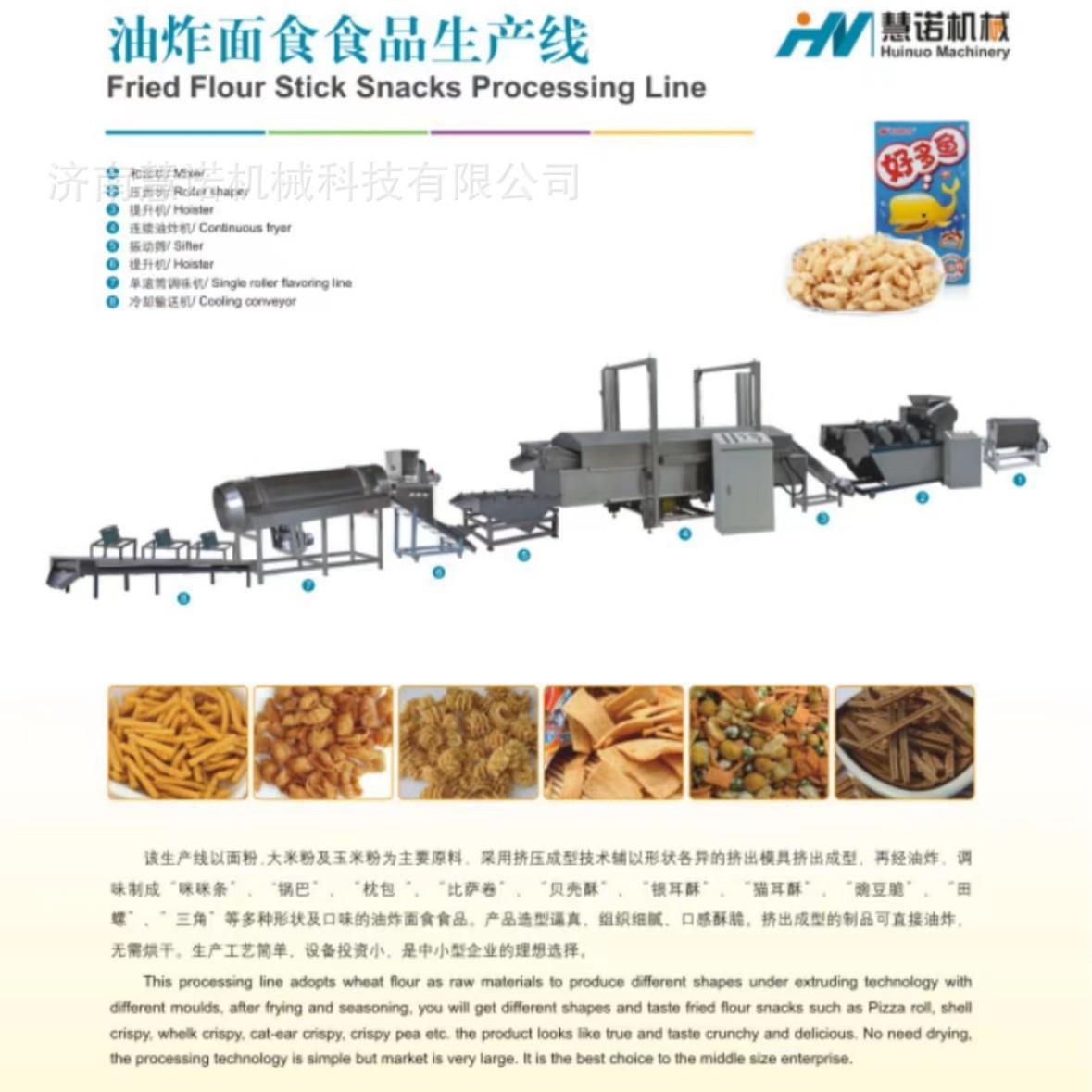 工贝厂生产自动格化非标咪咪条网锅巴壳酥比萨卷猫WPG耳酥设备休