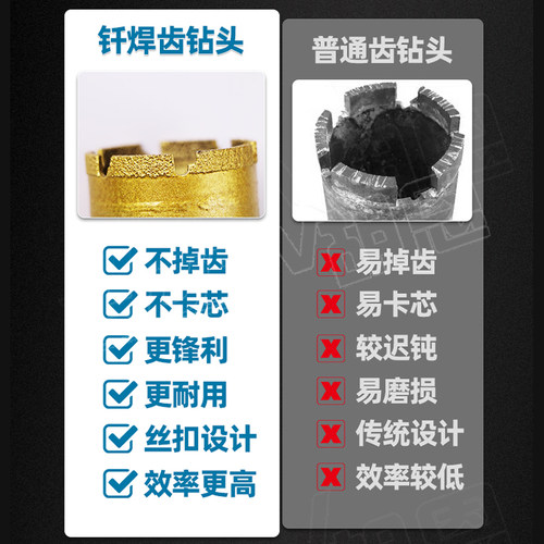 水钻薄壁螺纹钻头 干湿两用快速锋利 专打钢筋混凝土金刚石钎焊齿