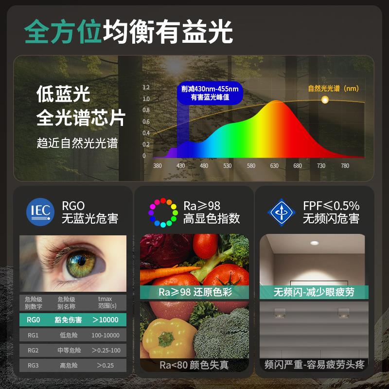 至御卫生间防水防雾筒射灯浴室嵌入式厨房专用洗手间厕所防潮224