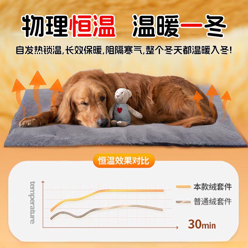 猫咪加热垫不插电的宠物专用电热毯狗狗窝恒温自发热垫无线自热毯