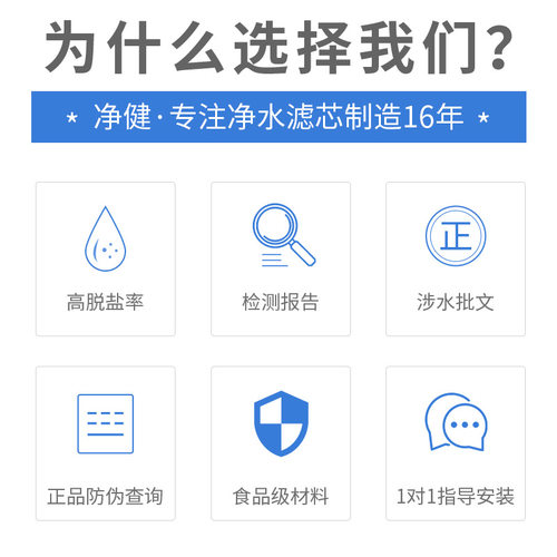 净健RO膜滤芯3012-400反渗膜膜纯水机滤芯净水器滤芯商务纯水机用