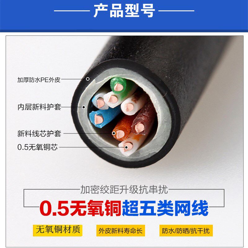 安普网线室外超五类0.5无氧铜超六类0.58纯铜POE网线非屏蔽双屏蔽