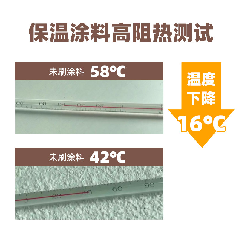 panhoo高阻热保温涂料楼顶防水隔热防晒漆内外墙保温机器管道防护