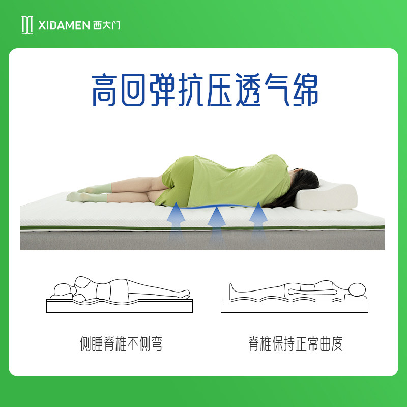 西大门记忆海棉家用宿舍软垫榻榻米床垫地铺折叠薄垫褥子垫子垫被