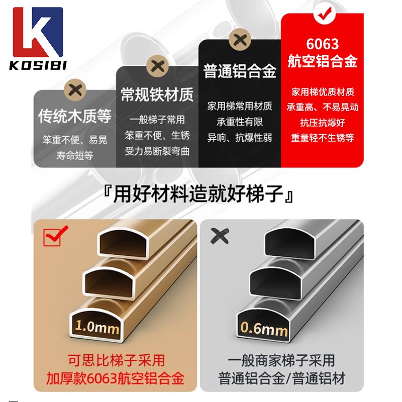 可思比加厚铝合金人字梯家用摺叠梯子伸缩梯第登高轻便安全一楼梯