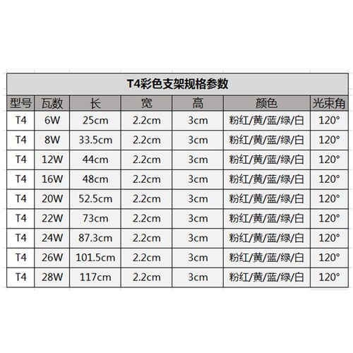 T4T5老式灯管支架一体日光灯空支架