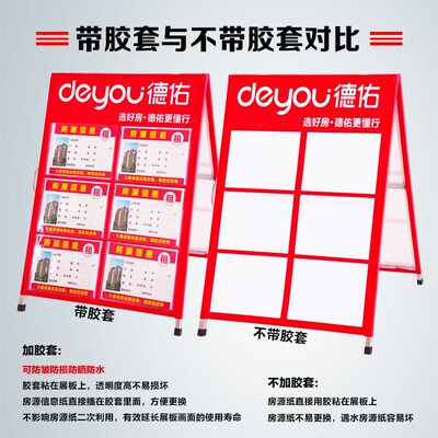 乐有家中介房源展板人字展示牌户外驻守板水牌海报架双面水牌房产