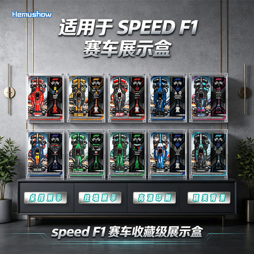 盒沐箱储SPEEDF1透明展示盒相框