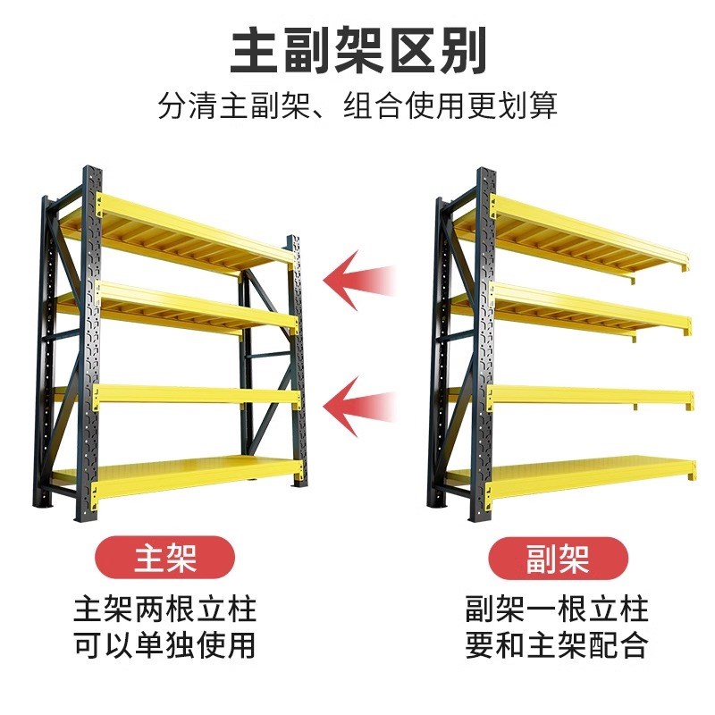 重型仓储货架多层钢制置物架仓库收纳架车库工具架地下室储物架子