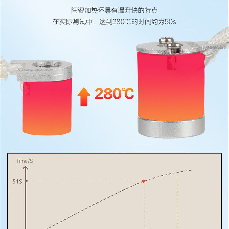 3D打印机配件热端环形升温陶瓷加热铝块V6/火山口快速发热片套件