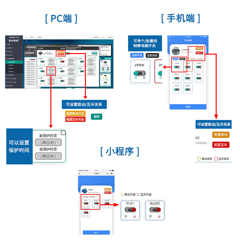 网络继电器8路16路4G继电器模块开关量控制以太网io延时间继电器