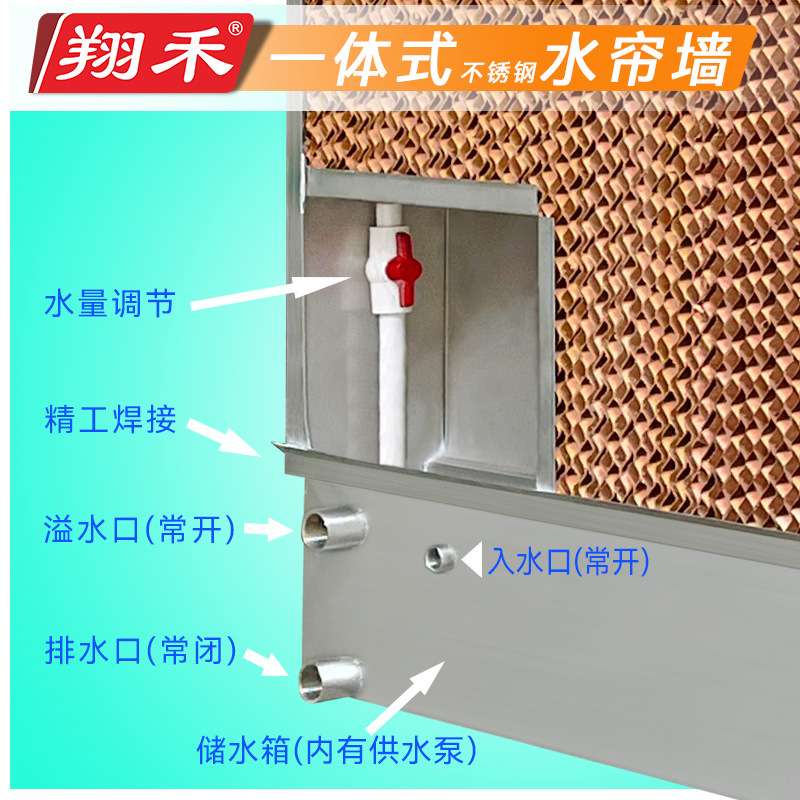 翔禾湿帘墙车间种植大棚养殖场制冷降温水帘纸不锈钢水帘墙