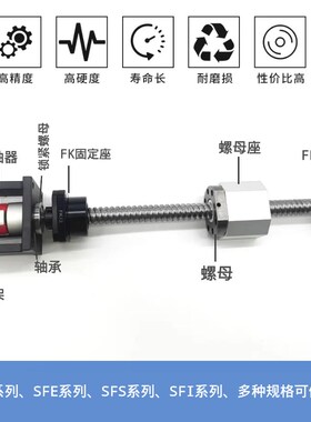滚珠丝杆丝杠螺母套装升降机滑台模组16052510支撑座全套轴承座