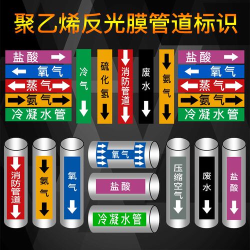 化工管道标识贴介质流向箭头色环标示标签反光膜箭头贴自来水进水