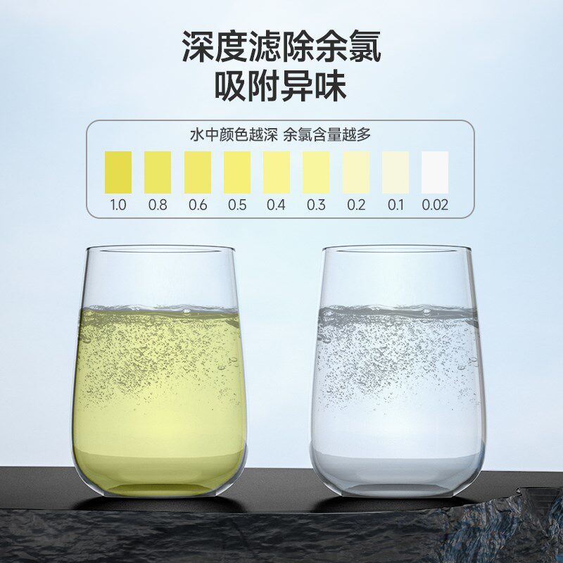 三鼎净水器商用全屋直饮矿物质水厨房家用超滤机自来水管道过滤器