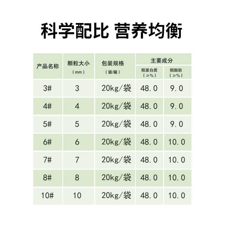海童浩食EP饲料海水鱼专用鱼食缓沉型石斑鱼鲆鲽类鱼料沉降型鱼粮