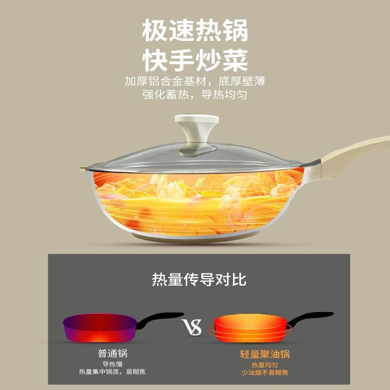 居派GiPP轻量聚油不粘锅炒锅不沾锅炒锅炒菜锅家用锅具大勺平底锅