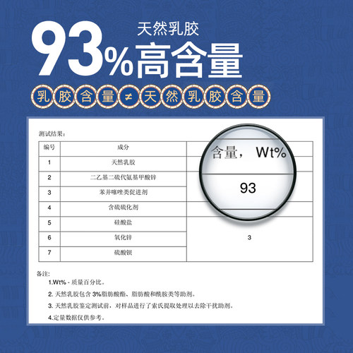 乳胶枕泰国乳胶双人长枕头橡胶长款夫妻枕芯一体1.8床1.5米1.2m