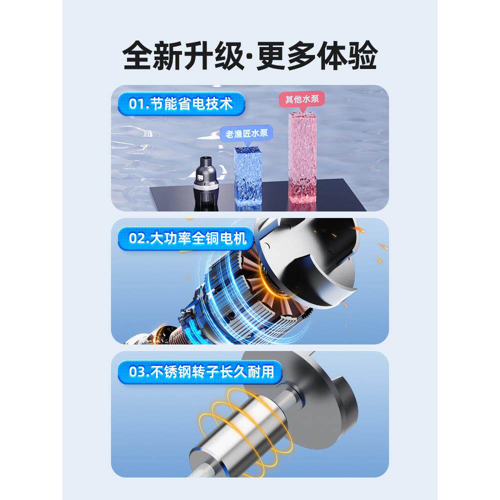 老匠鱼池环水增渔抽氧大型锦鲤鱼塘假山循流水喷泉水泵管老渔匠池