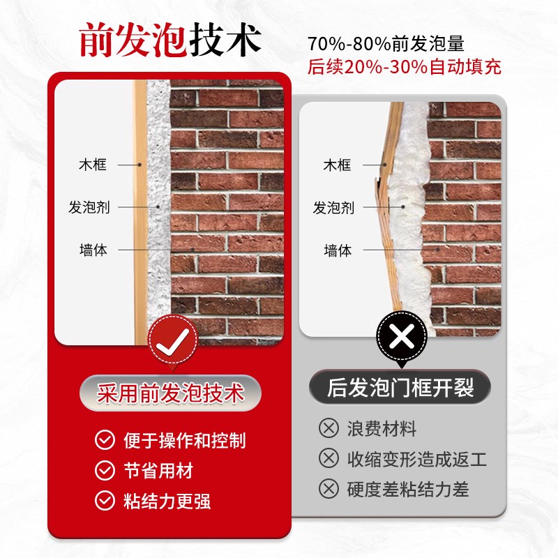 发泡剂填缝剂高密度B1级防火阻燃耐高温发泡剂蓬胀门窗密封泡沬胶